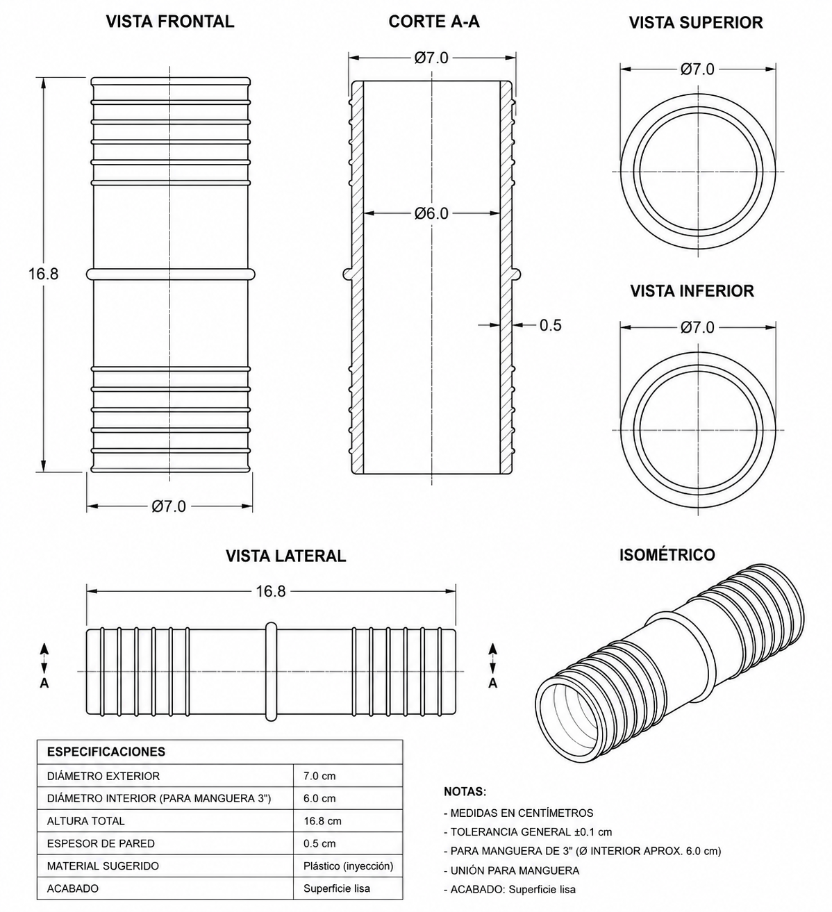 Unión de 3" - Imagen 2